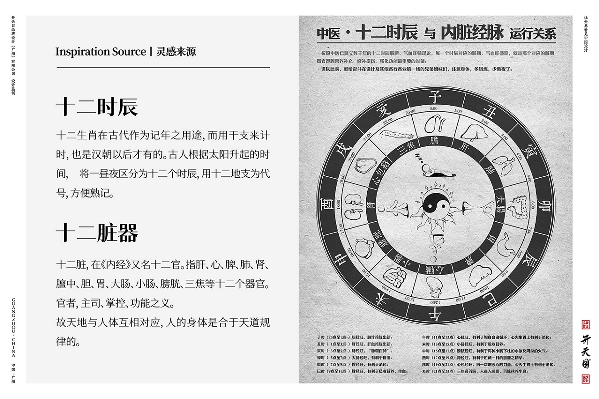 頭道湯x楊麗萍 中國風國潮包裝設計高端頭療保健蜂毒