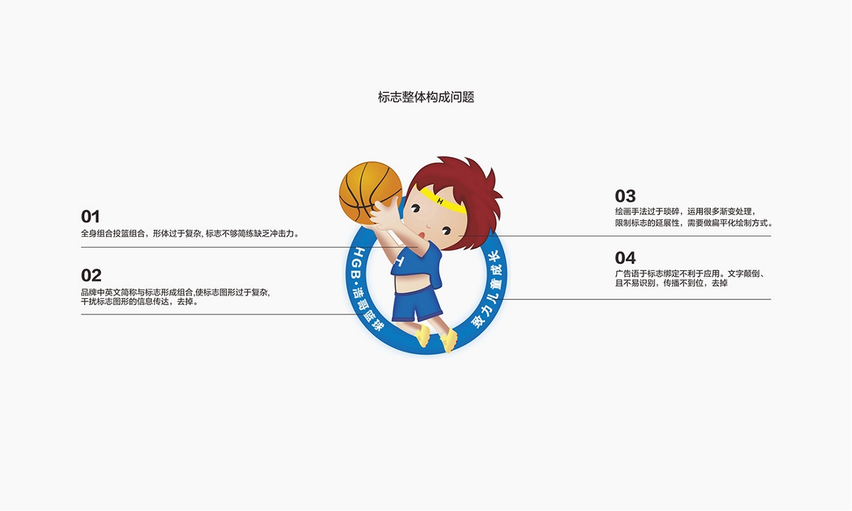 浩哥籃球品牌設(shè)計