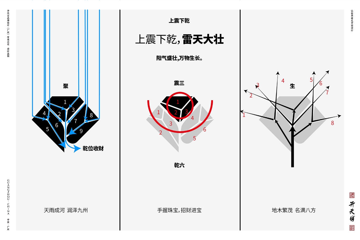 中國風化妝品品牌 LOGO設(shè)計 彩妝 國潮 自然