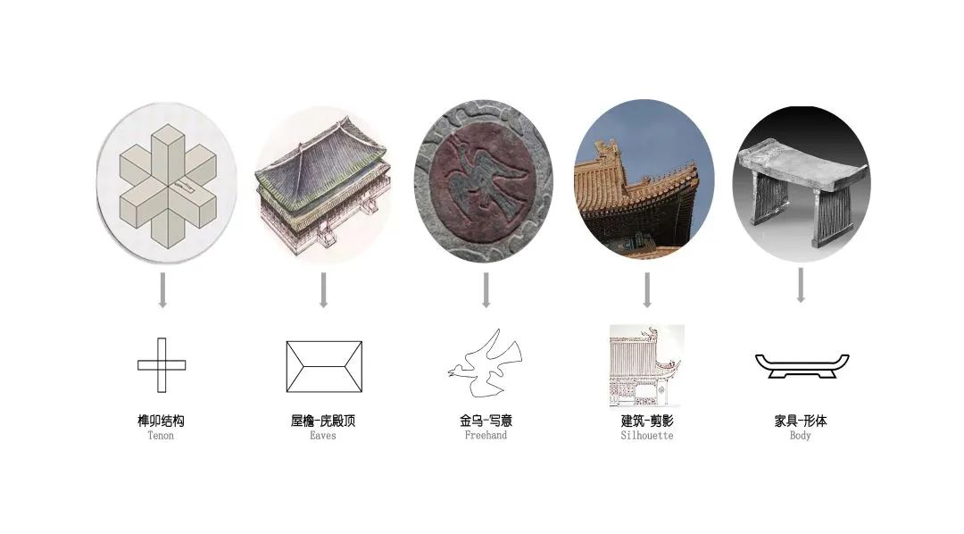 深圳市泛思特装饰工程有限公司作品 | 铂海樾府样板间-L户型/悠远的唐韵 时代古风之美