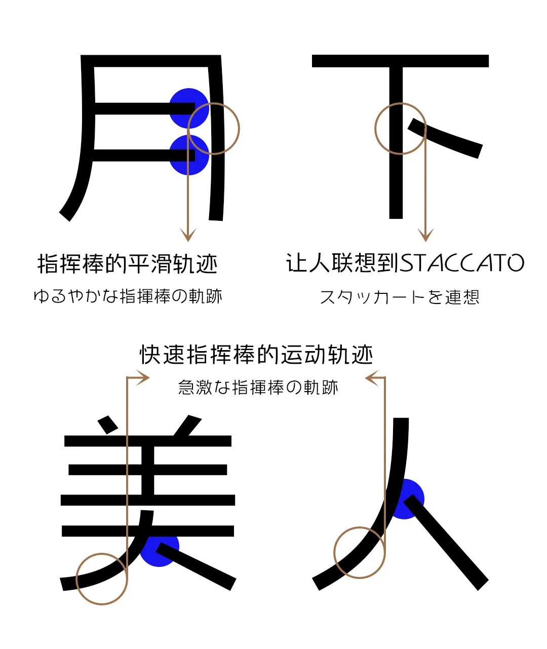 GEETYPE和音体中日双语版正式上线！用文字表现音乐，好绝