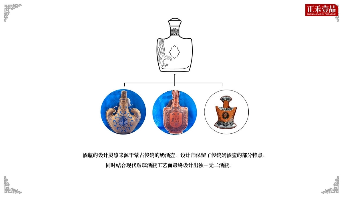 养生酒包装设计项目