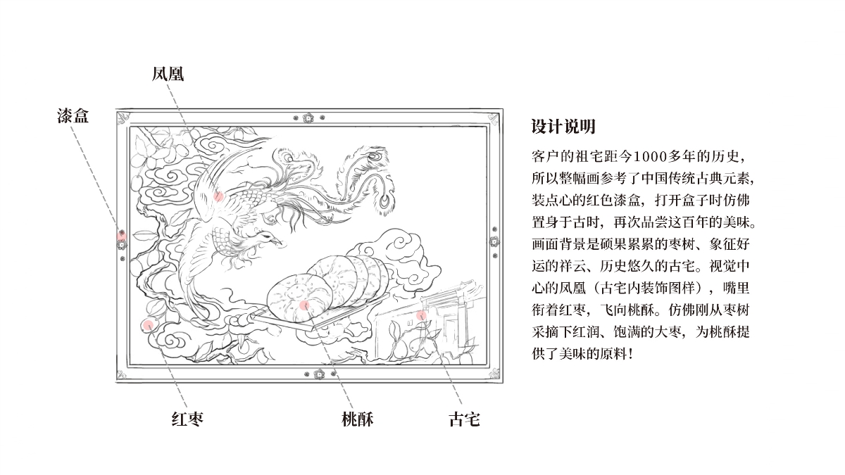 紅棗酥包裝設(shè)計(jì)