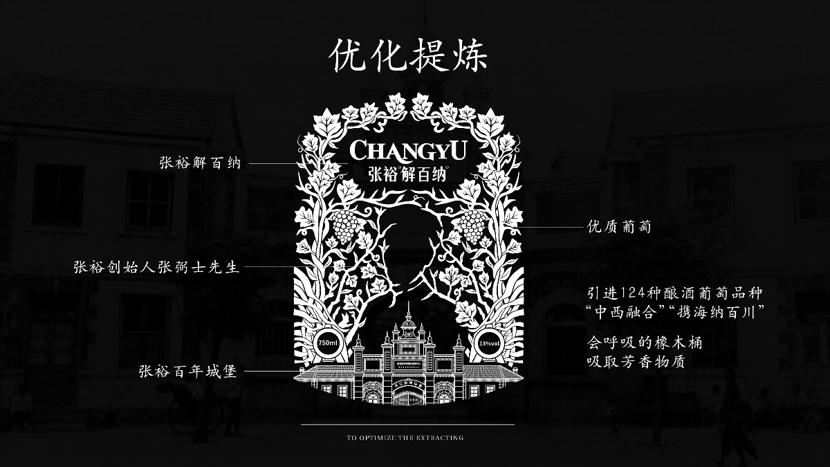 CHANGYU｜葡萄酒包装设计