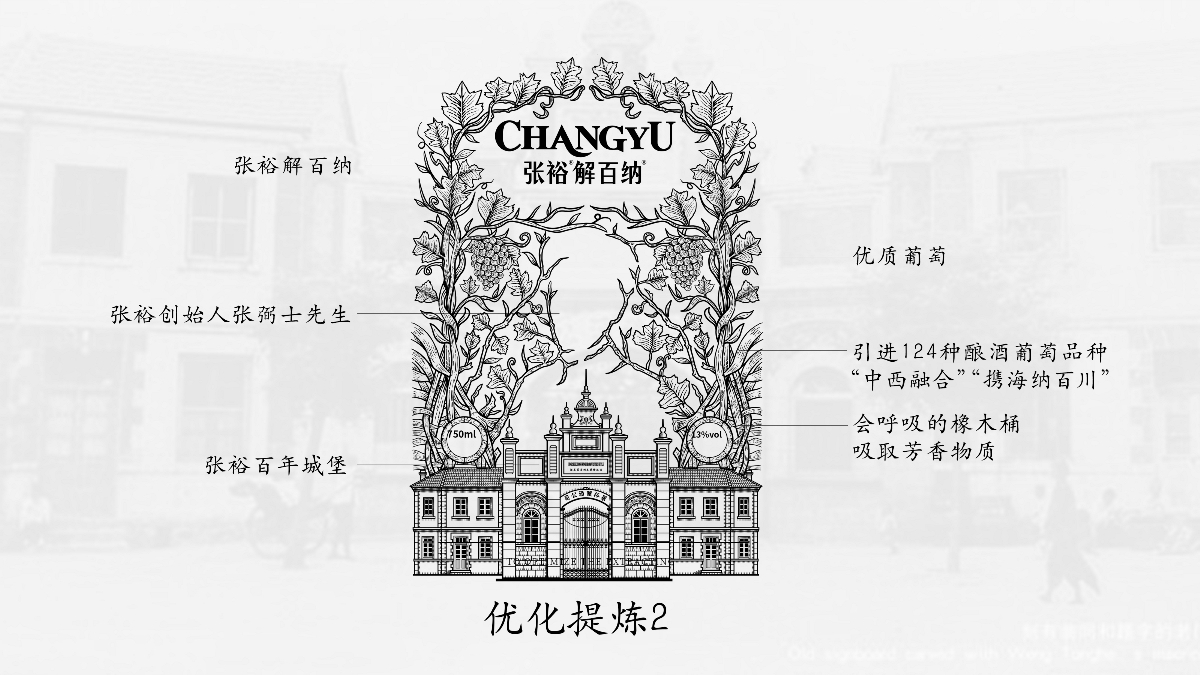 CHANGYU｜葡萄酒包装设计