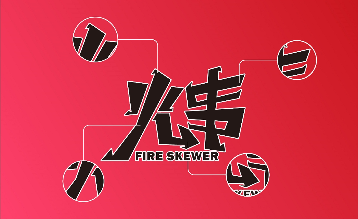 火串烧烤logo