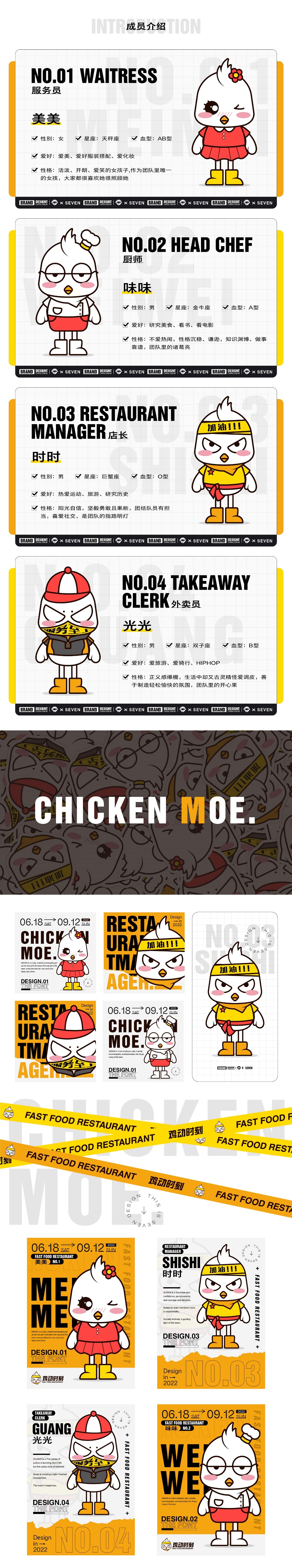 【鸡动时刻】炸鸡快餐厅IP形象设计