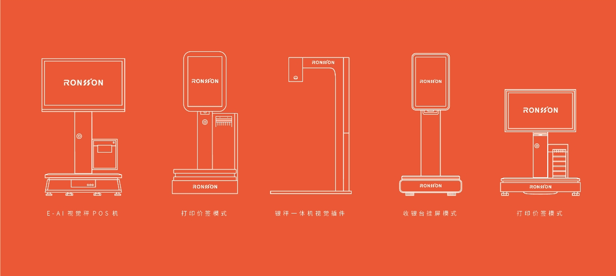 融讯伟业——品牌设计