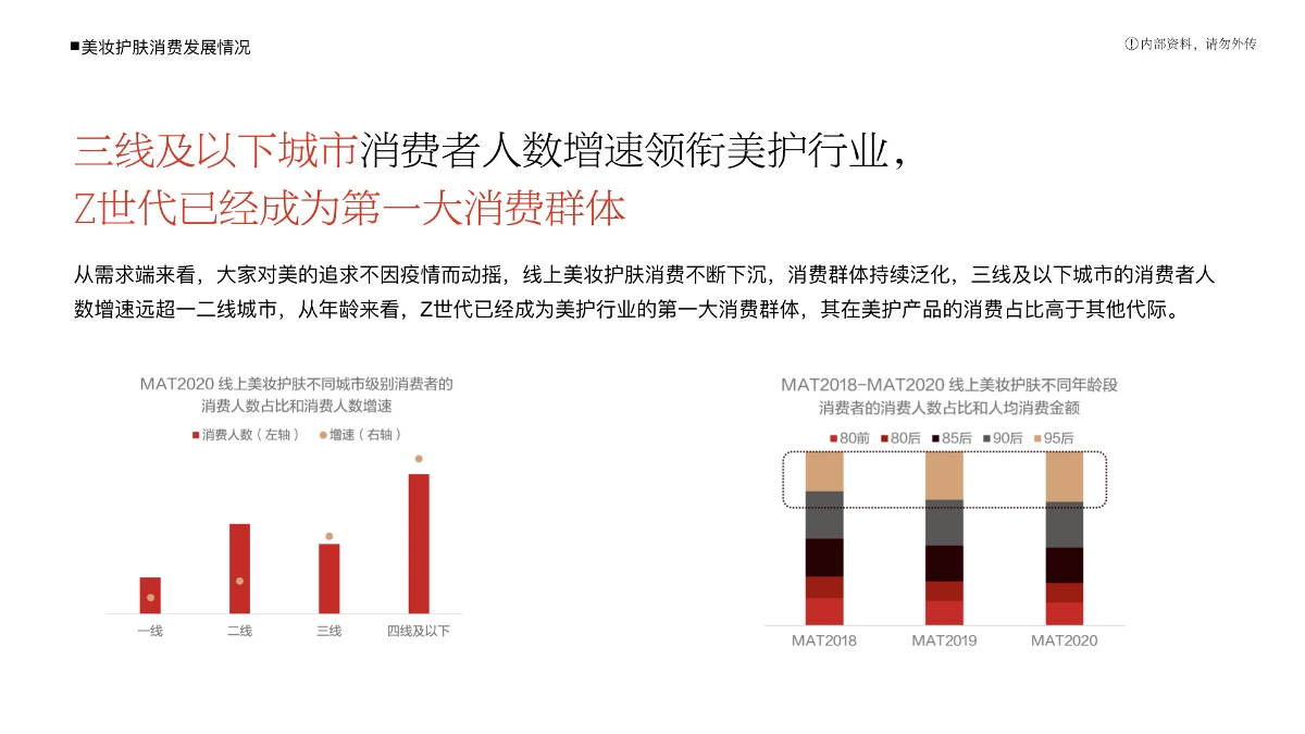 花兰槿·严谨护肤丨CALLBACK.DESIGN 超表达设计