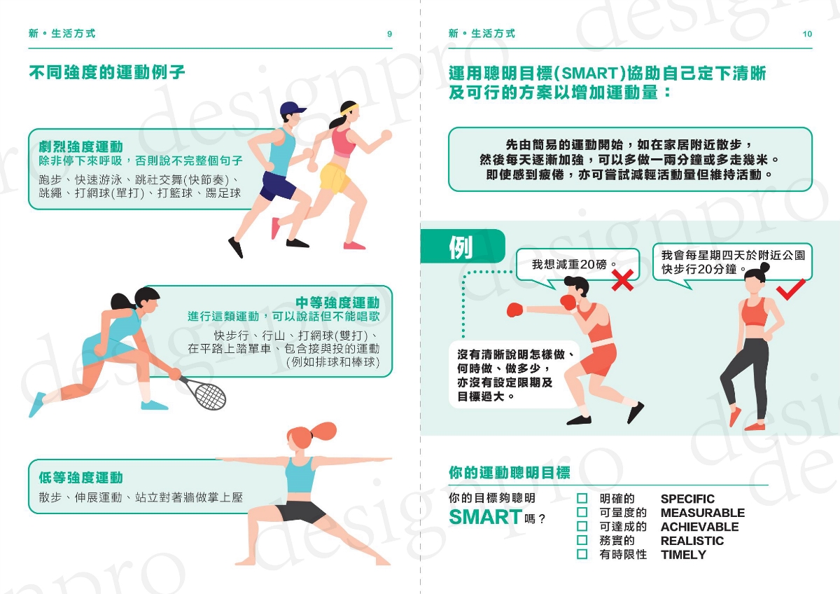 健康医疗画册设计案例分享