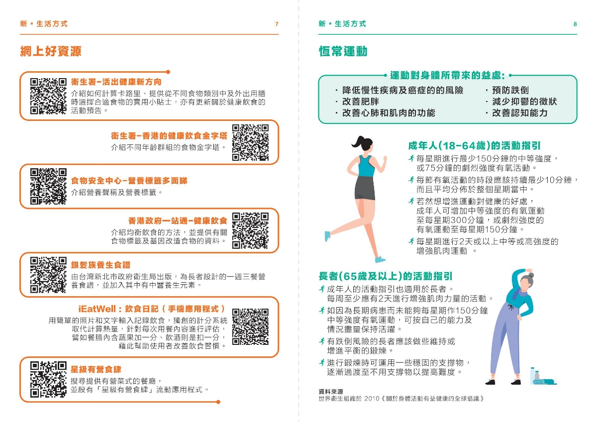 健康医疗画册设计案例分享