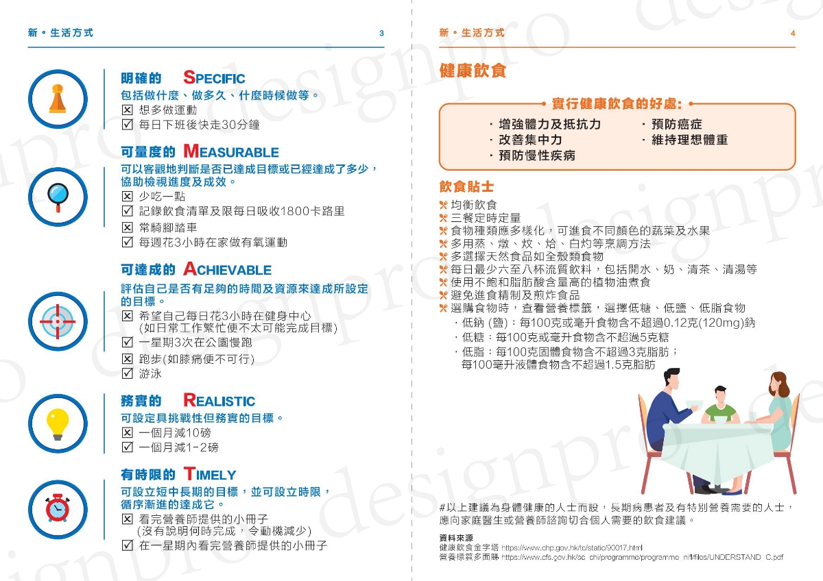 健康醫(yī)療畫冊設計案例分享