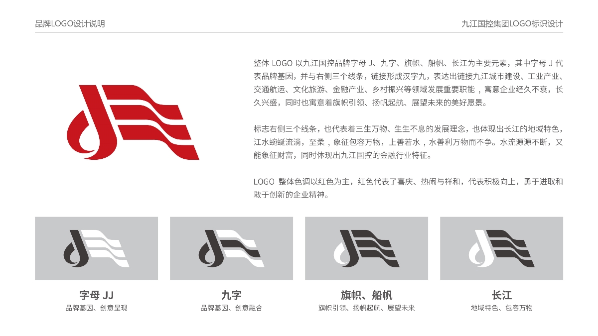 九江国控丨LOGO三组方案设计