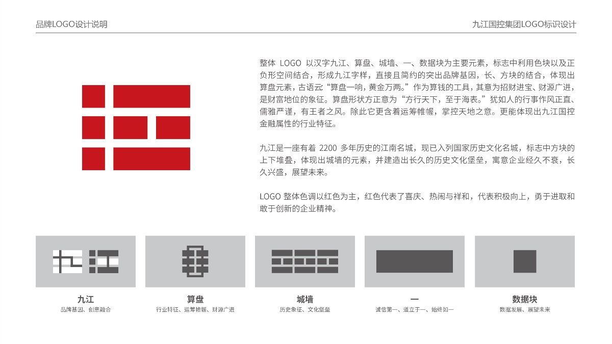 九江国控丨LOGO三组方案设计