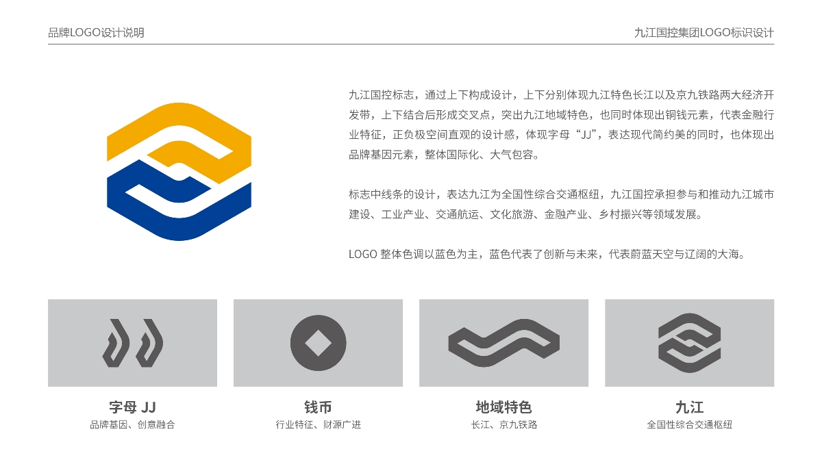 九江国控丨LOGO三组方案设计