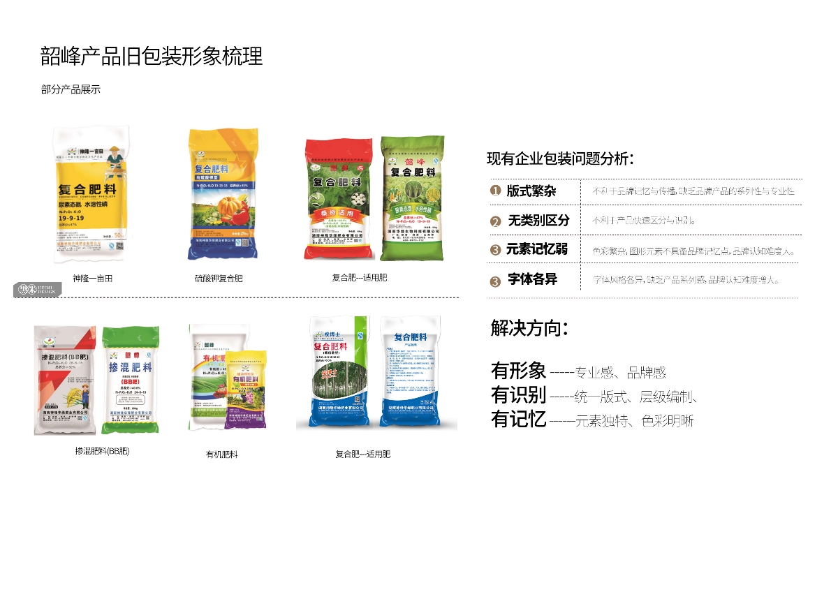 韶峰化肥品牌形象与包装整体升级设计  农业农资品牌形象设计