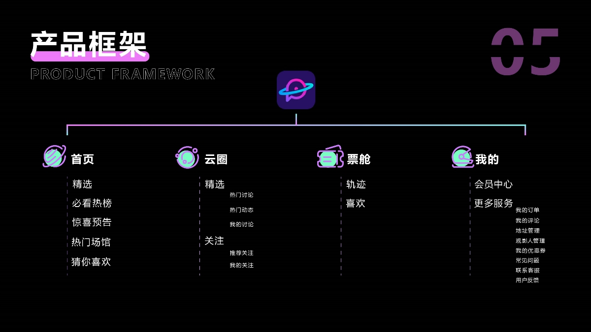 张璐丨湖北美术学院丨视觉方向2022个人作品集