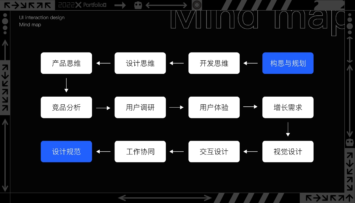 莫承吉 丨武漢紡織大學丨視覺方向2022個人作品集