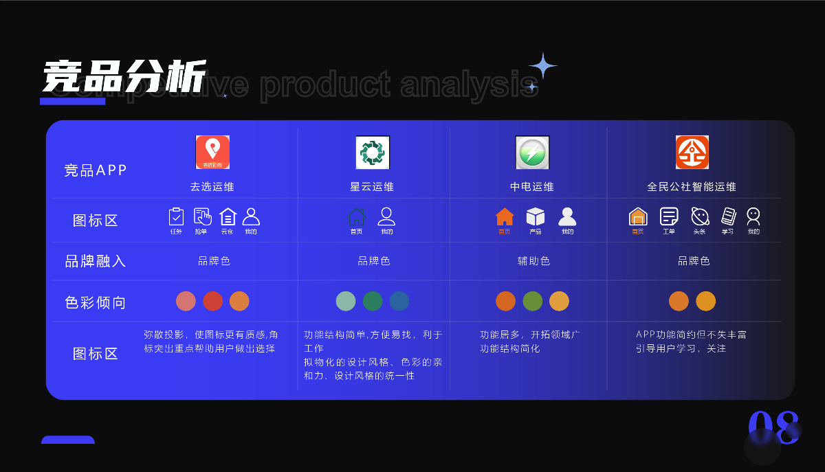 李梦婷 丨武汉纺织大学丨视觉方向2022个人作品集