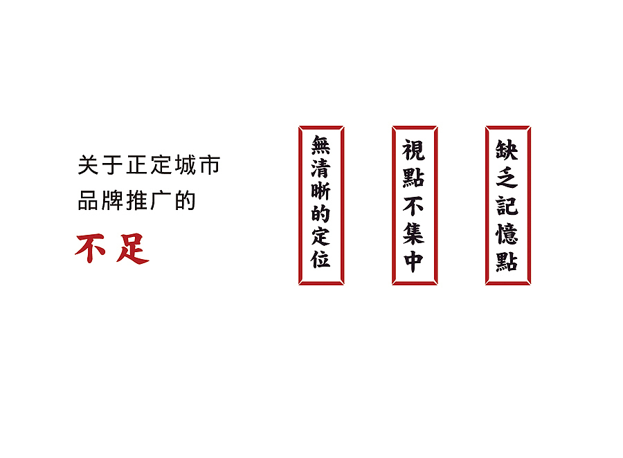 上行案例 / 河北 正定城市logo（提案）