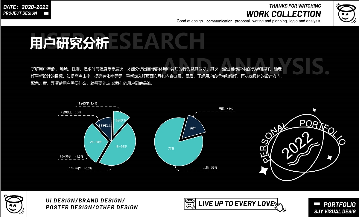 宋嘉怡丨武汉纺织大学丨视觉方向2021个人作品集