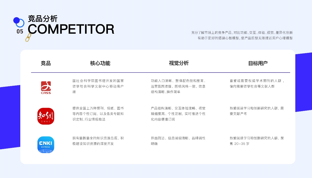 吴欣竹丨湖北经济学院丨视觉方向2022个人作品集