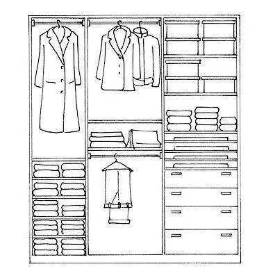 如何在臥室設計小型衣帽間？衣帽間設計圖鑒賞