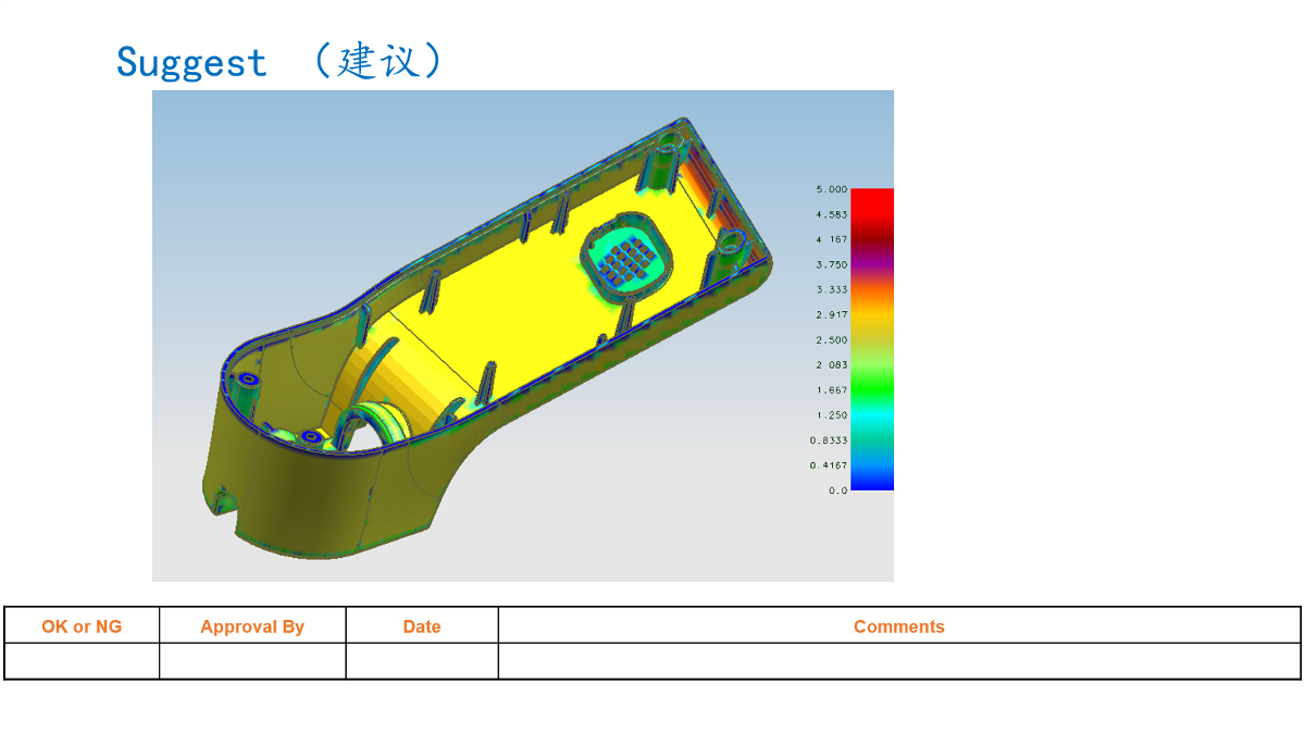 点铁设计作品-控制器II