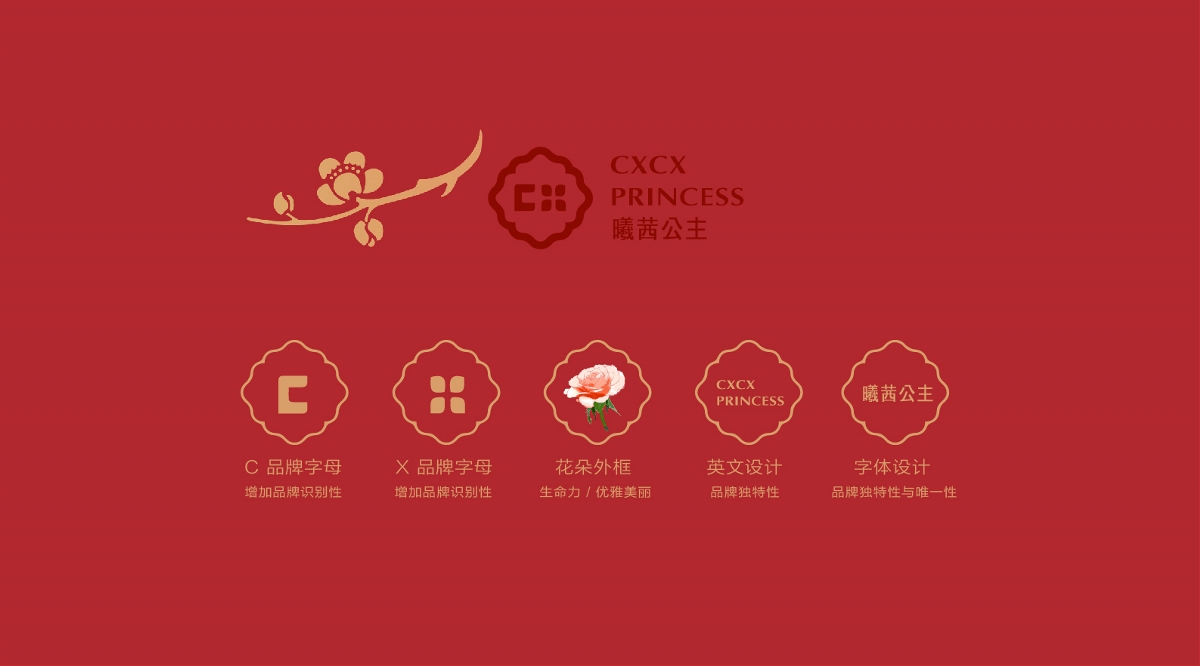 CXCX | 化妆品护肤品LOGO提案