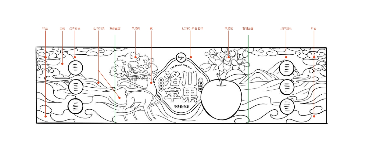 国潮手绘苹果包装设计