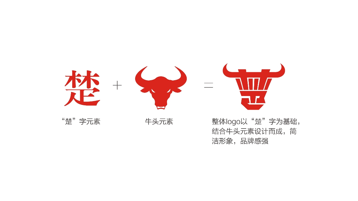 酱牛肉品牌logo设计