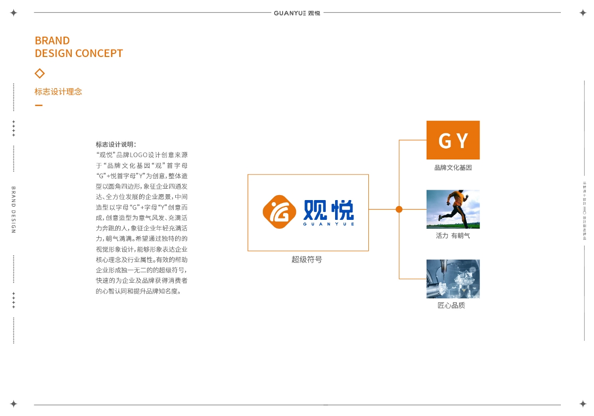 品牌LOGO設計 X LOGO設計 X 科技LOGO設計 X 企業LOGO設計