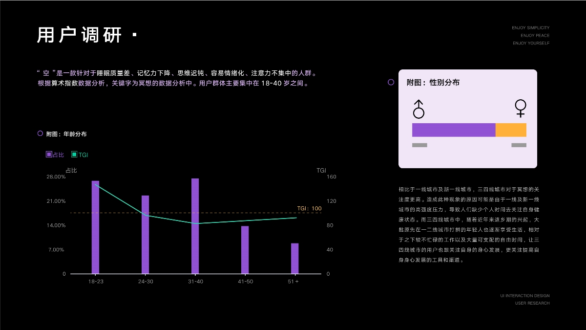 劉夢(mèng)悅 丨武漢紡織大學(xué)丨視覺(jué)方向2022個(gè)人作品集