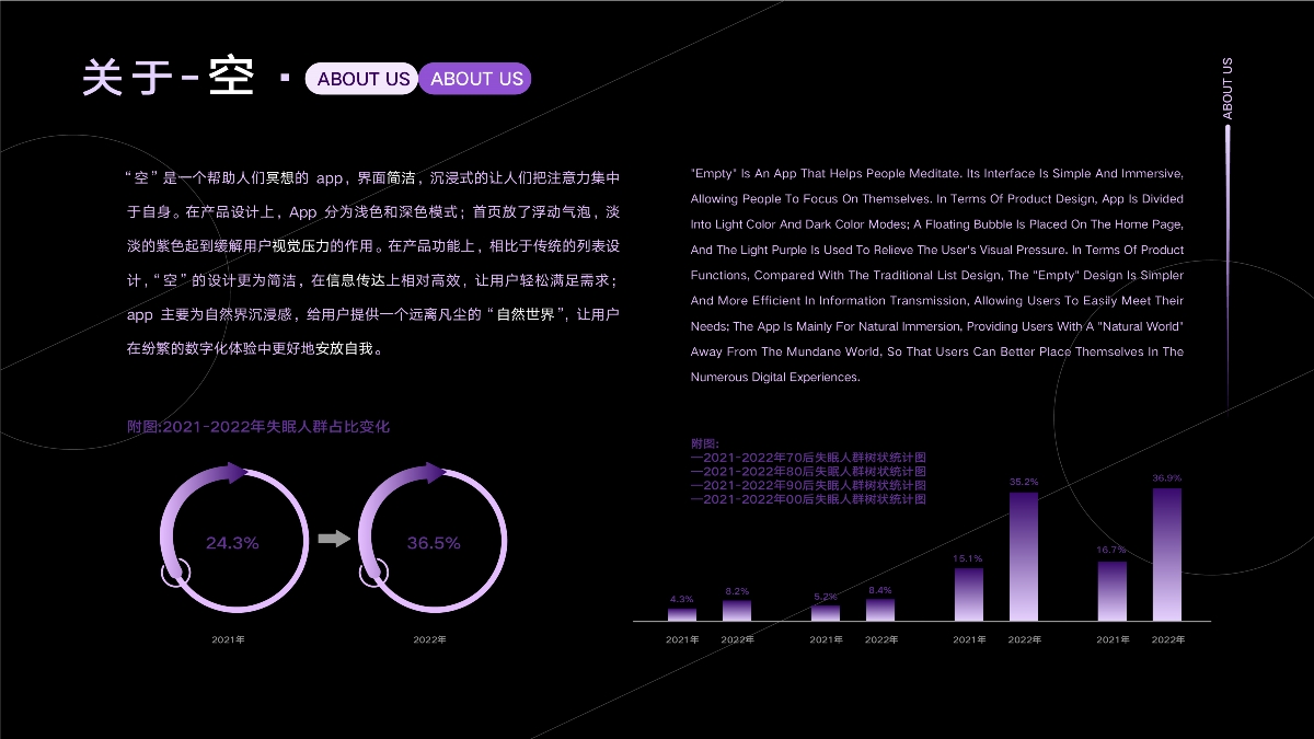 刘梦悦 丨武汉纺织大学丨视觉方向2022个人作品集