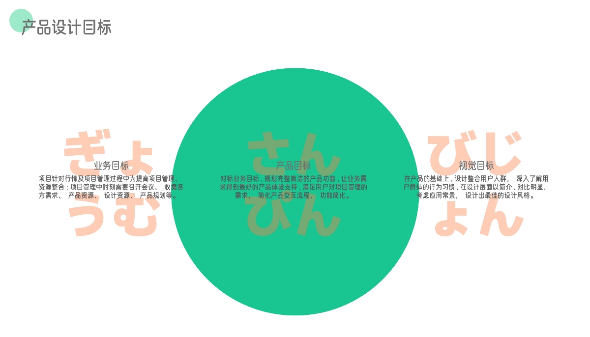 武汉纺织大学丨伯明翰时尚创意学院丨何雅茜大四丨2022年个人作品集