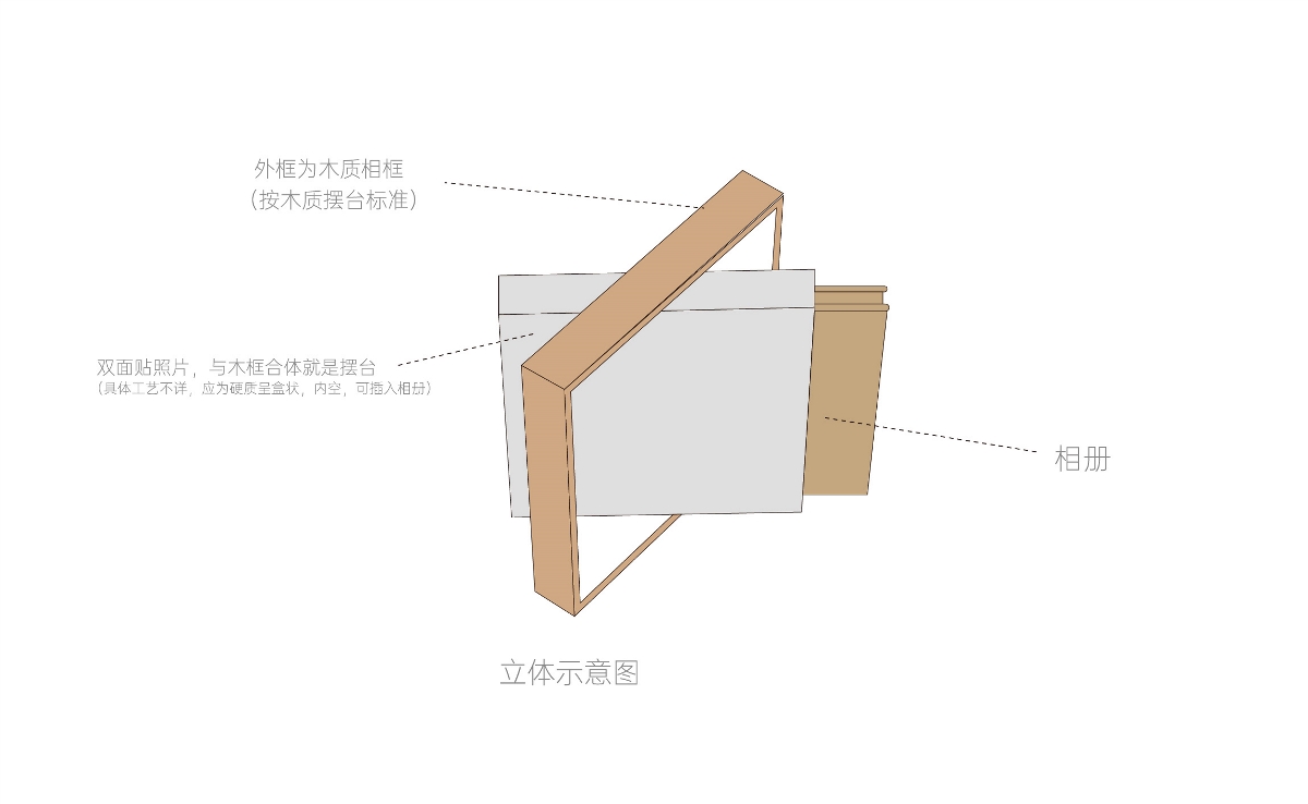 幼兒園畢業(yè)季相冊(cè)產(chǎn)品設(shè)計(jì)