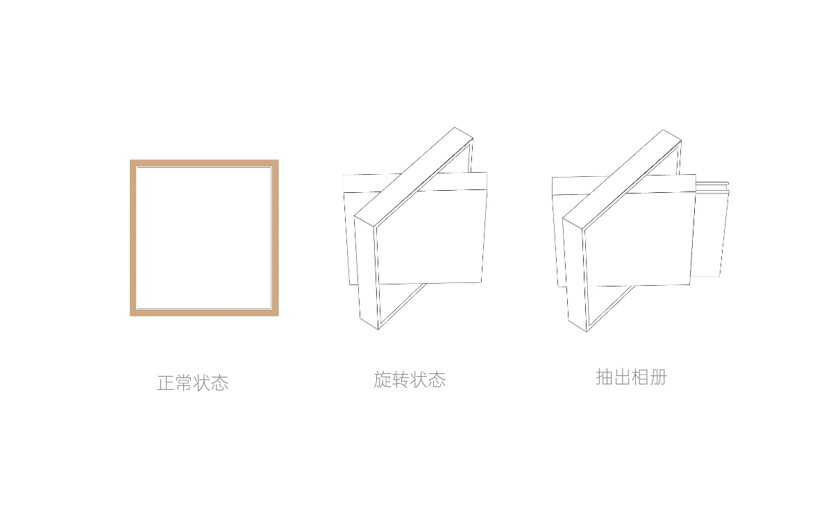 幼兒園畢業(yè)季相冊產(chǎn)品設(shè)計(jì)