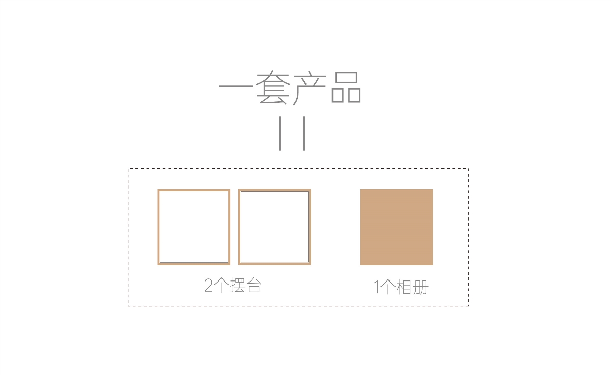 幼兒園畢業(yè)季相冊(cè)產(chǎn)品設(shè)計(jì)