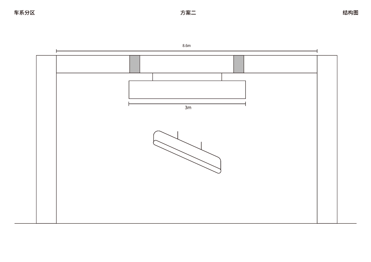 优信集团-优信二手车导视设计