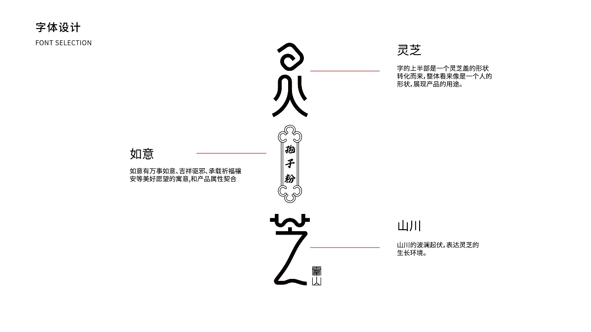 靈芝孢子粉包裝-衡濟堂