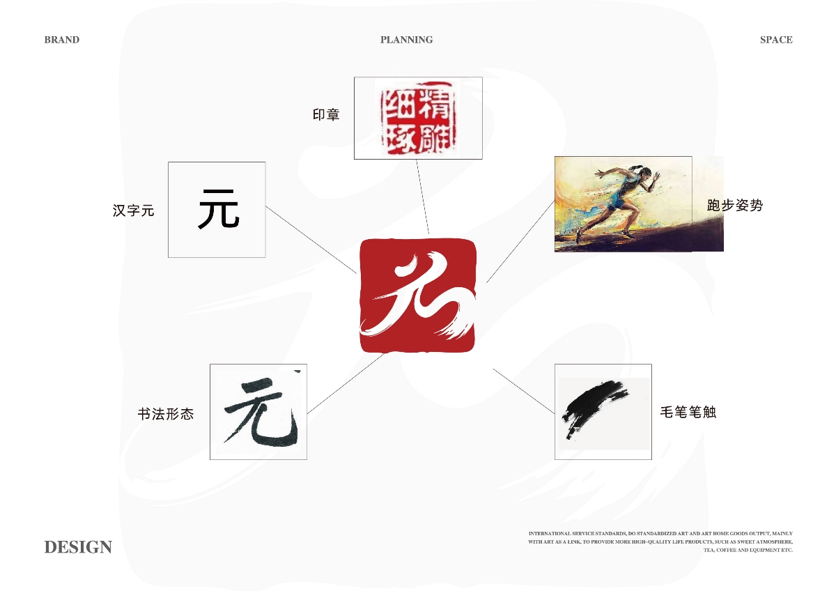 元康醫(yī)者跑團LOGO設計