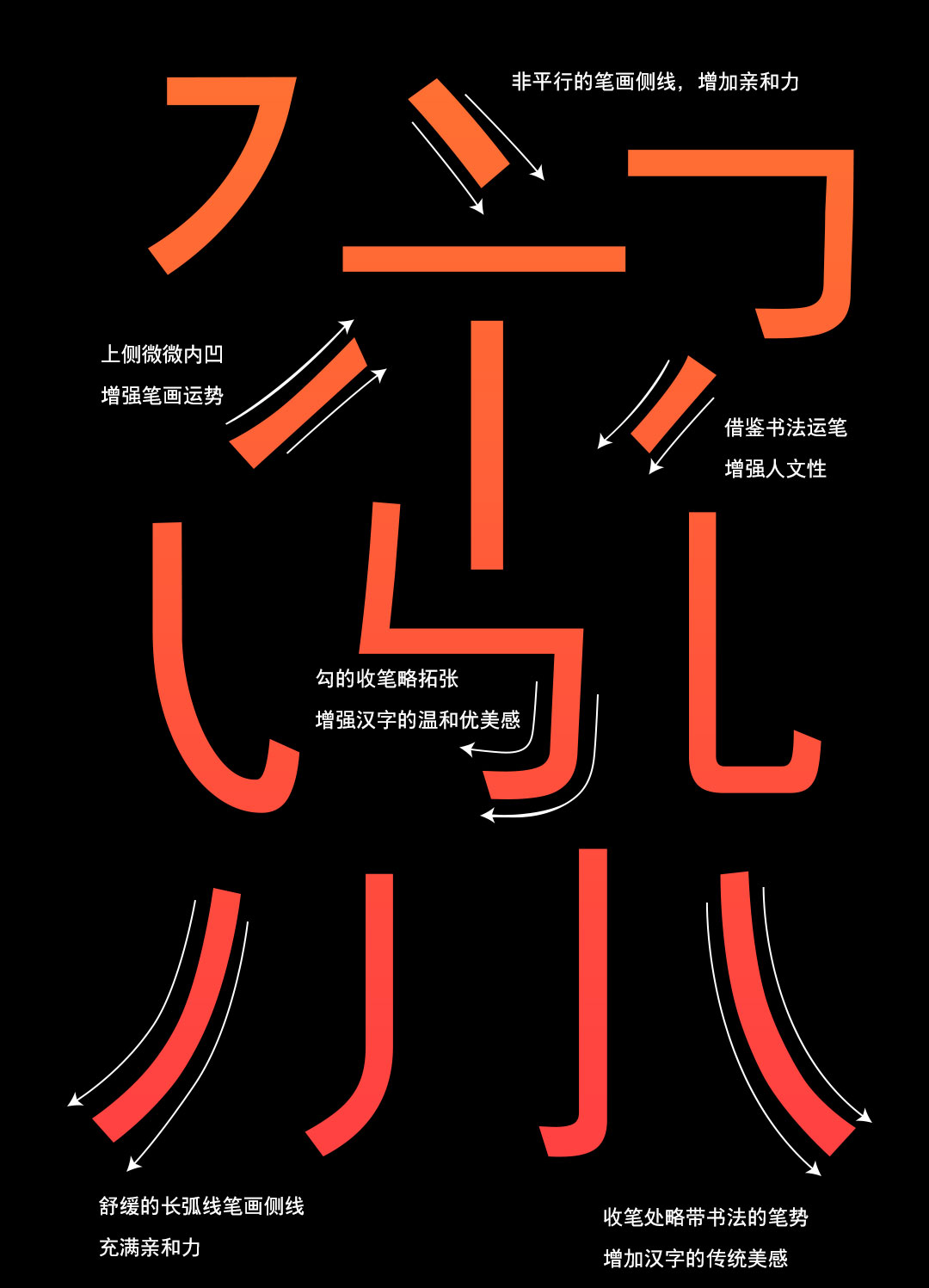 极智探索，字然进化 | 联想小新品牌定制字体上线发布！