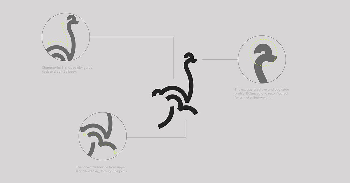 一个极简的鸵鸟logo设计欣赏