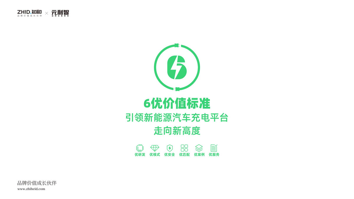 億電邦科新能源品牌策劃設(shè)計(jì)