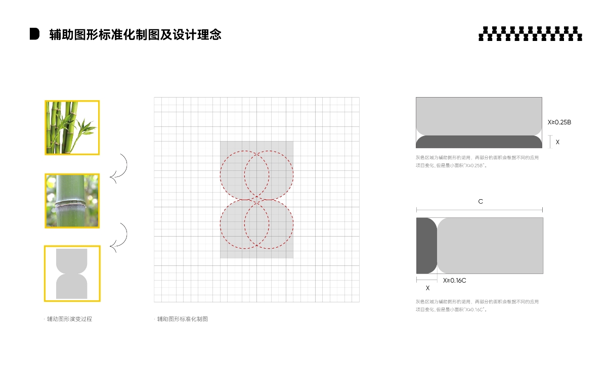 熊貓外賣品牌全案設(shè)計(jì)