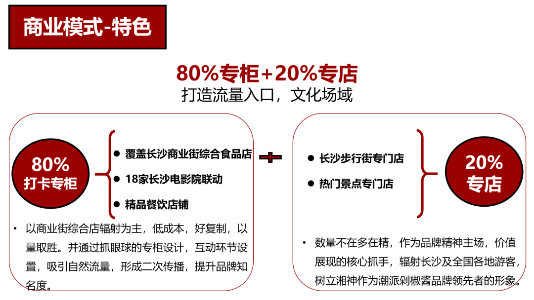 壹峰創新案例|湘神剁椒醬包裝設計