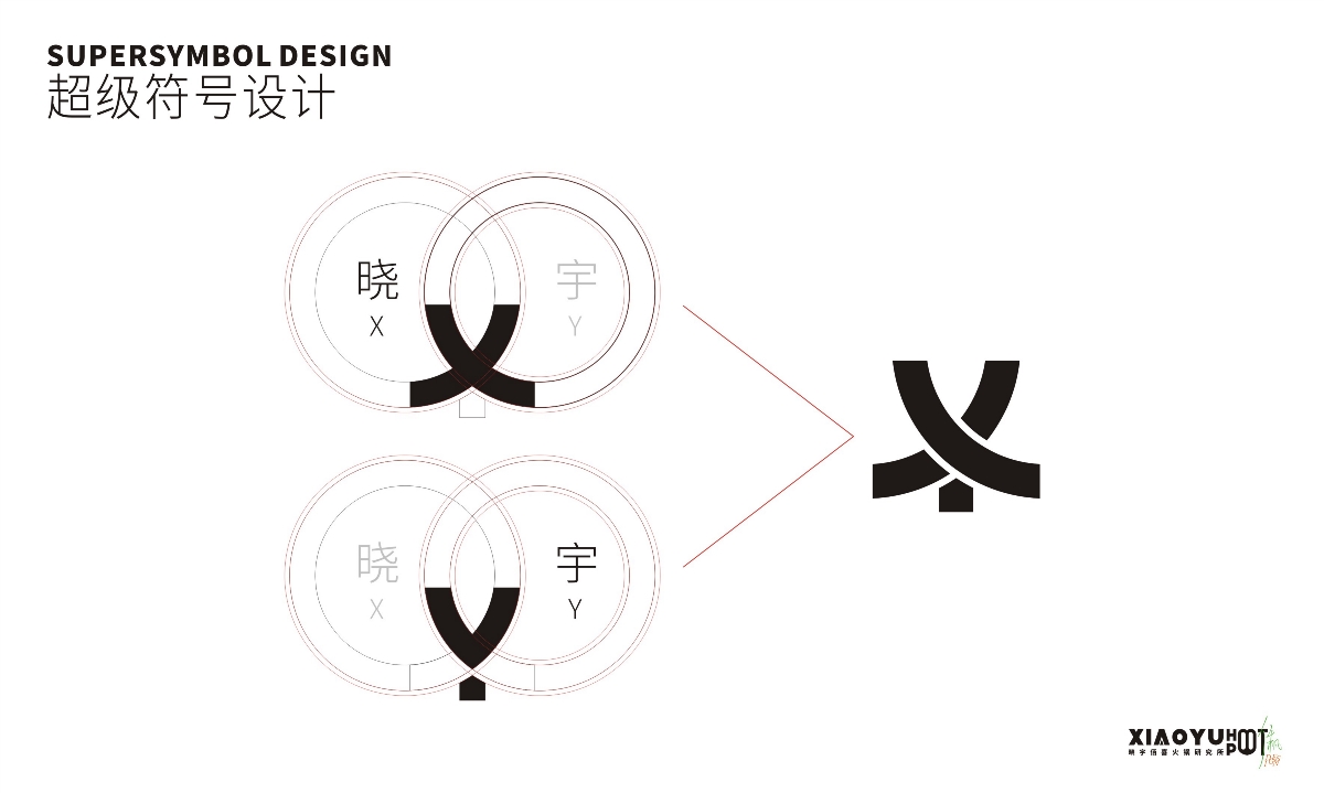 曉宇佰喜火鍋研究所 | 品牌設(shè)計(jì)