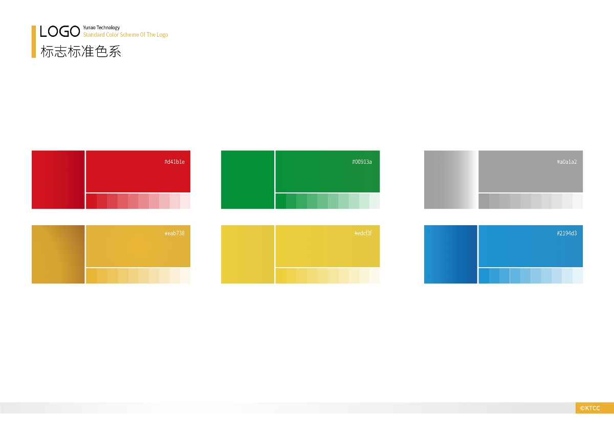 【LOGO/VI設(shè)計(jì)】運(yùn)奧科技企業(yè)標(biāo)志設(shè)計(jì)提案