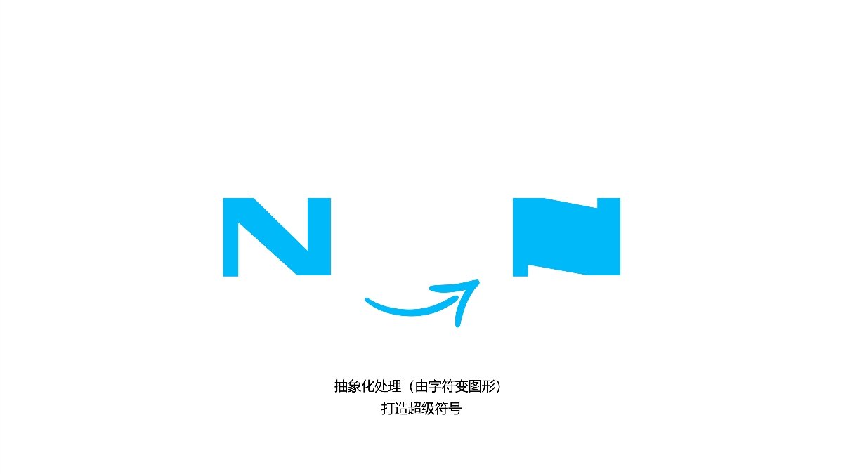 纽缤乐NBL营养科技品牌形象升级