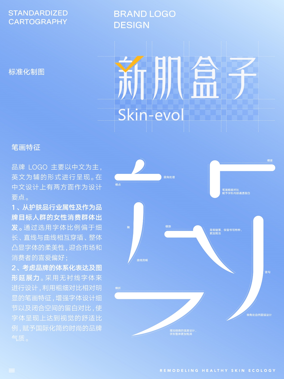 Hellolink專業(yè)醫(yī)美品牌設(shè)計(jì) 護(hù)膚品VI 醫(yī)美包裝設(shè)計(jì) 專業(yè)線品牌